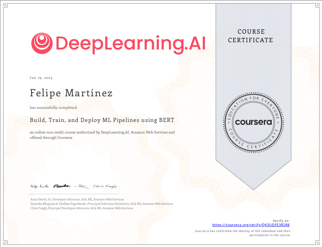 AWS Certificate